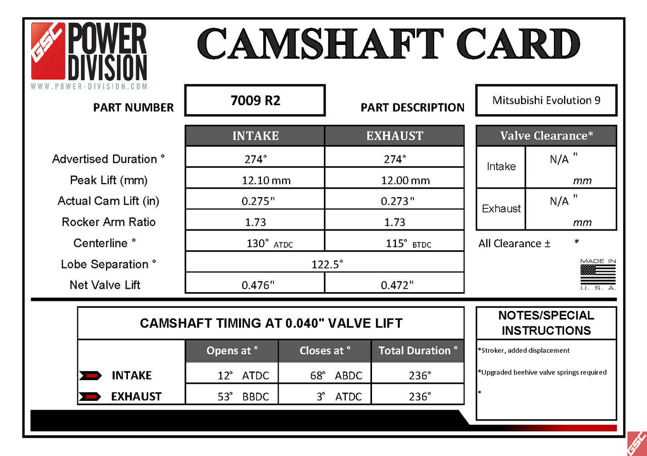 Mitsubishi Evo 9 GSC Power Division Camshafts (R2 Grind)