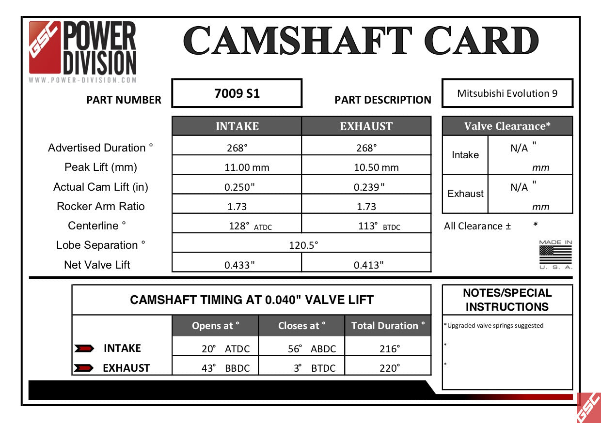 Mitsubishi Evo 9 GSC Power Division Billet Camshafts (S1 Grind)