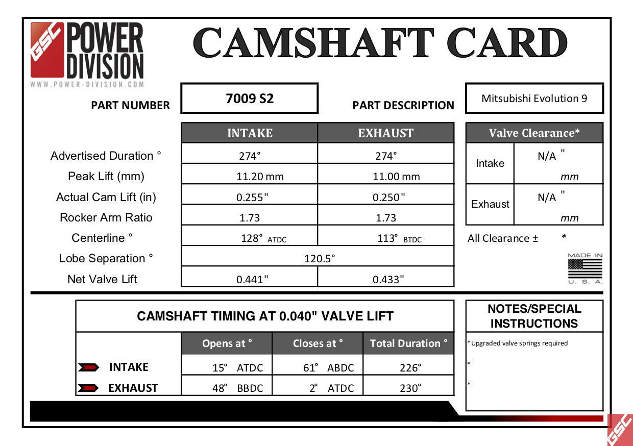 Mitsubishi Evo 9 GSC Power Division Camshafts (S2 Grind)